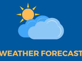 Weather Forecast Dublin